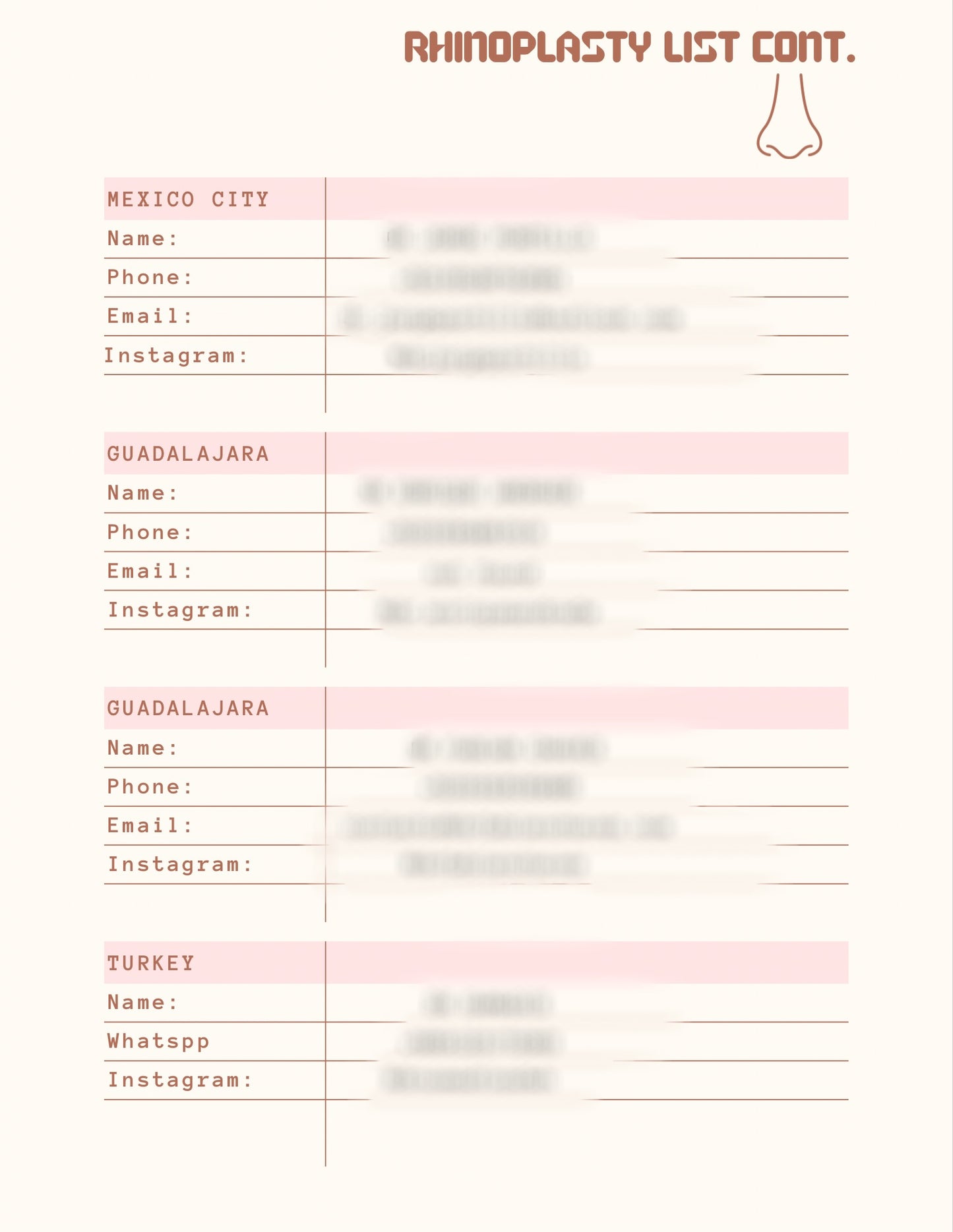 RHINOPLASTY LIST : MEXICO & TURKEY